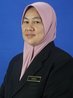 NORMA BINTI MOHD SIDEK